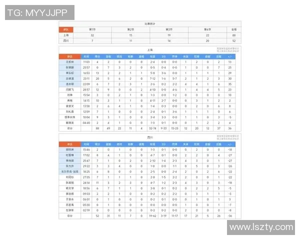 上海排球队在钻石联赛中以82分稳居积分榜首位